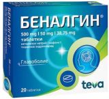 BENALGIN Беналгин 500 мг/20 табл., Teva