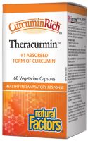 NF CURCUMINRICH THERACURMIN Теракурмин 30 мг/60 раст. капс.